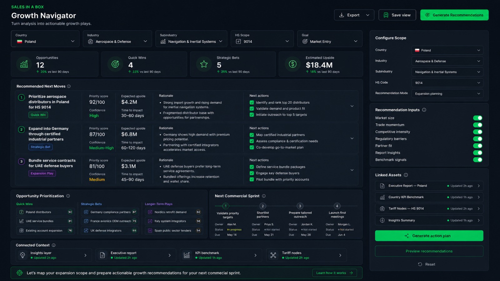 Growth Navigator product interface preview