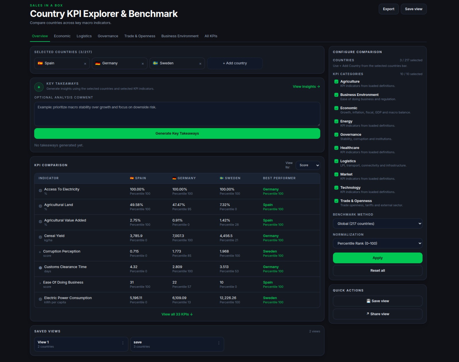 KPI Explorer product interface preview