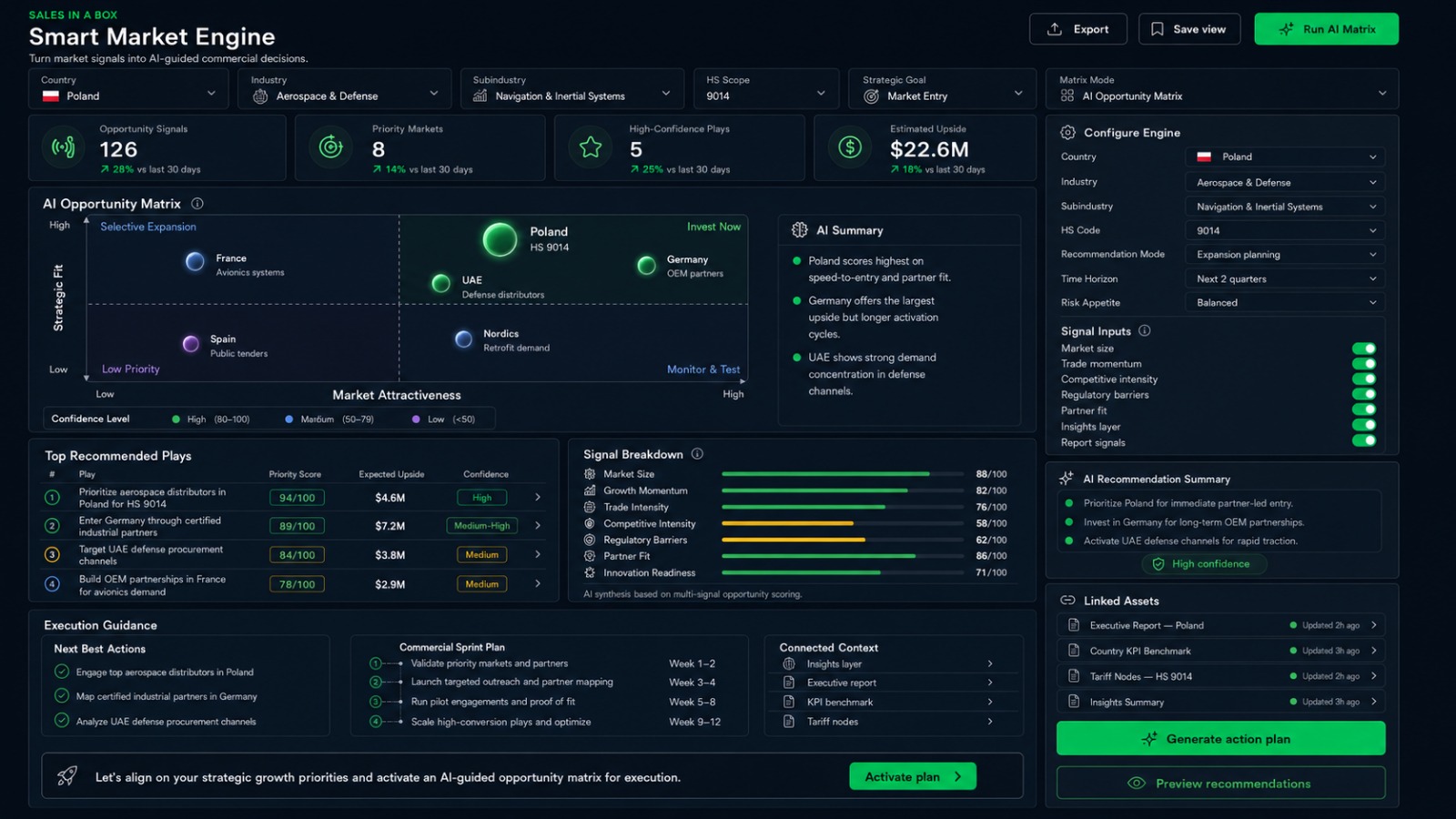 Smart Market Engine product interface preview