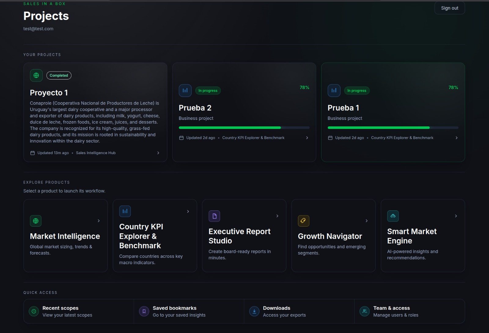Sales in a Box platform interface